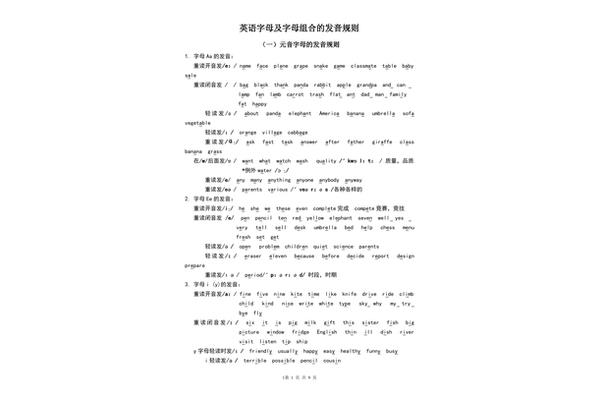 重的英语怎么读