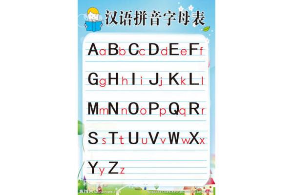 汉语拼音音序表