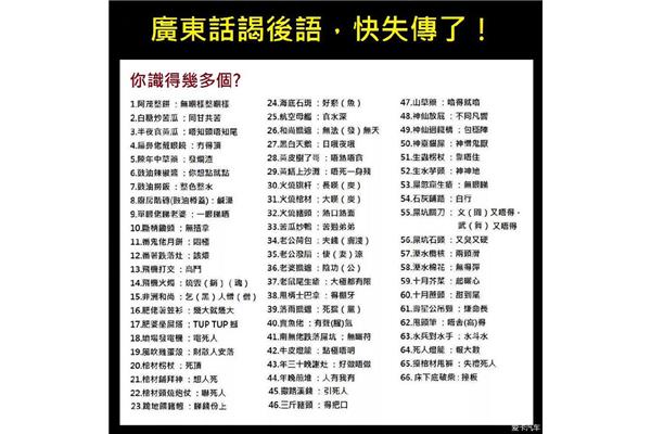 粤语歇后语