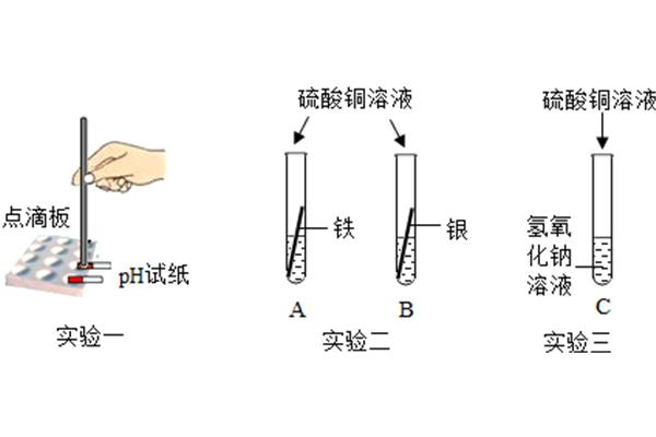 硫酸铜的化学符号