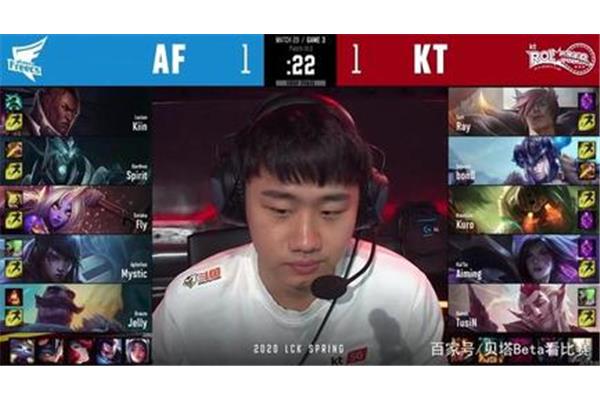 cet4证书