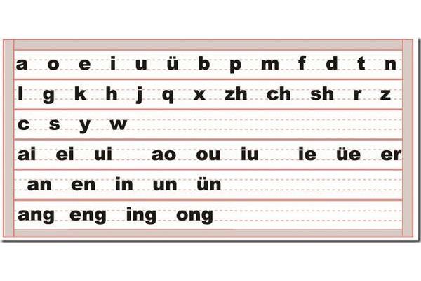 d拼音怎么写
