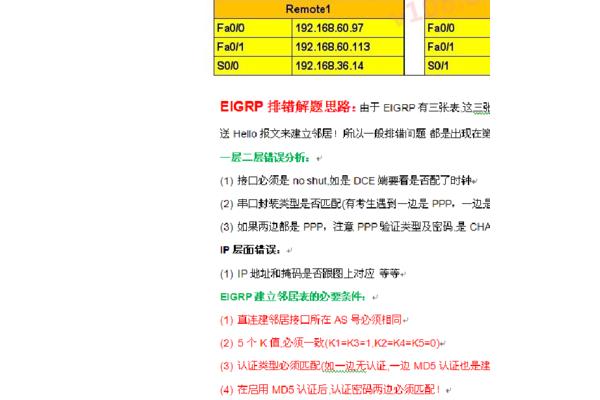 ccna题库