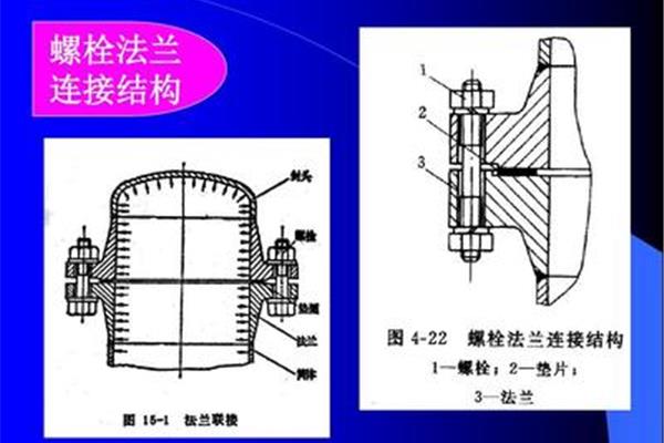 压力容器设计