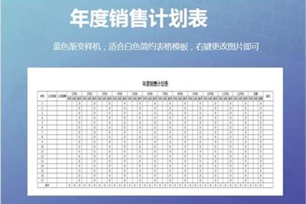年度销售计划表