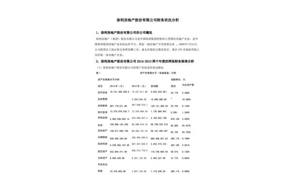 财务报表分析论文