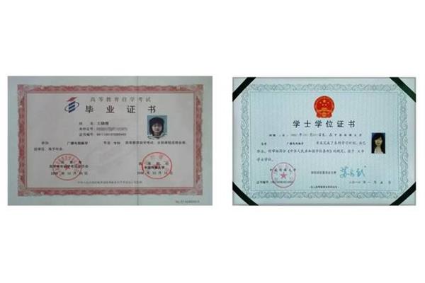 学士学位证书查询