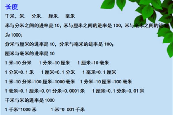 米的公式换算表