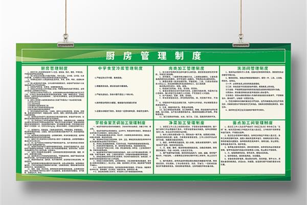 厨房安全管理制度