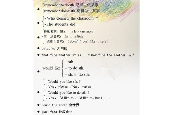 特别喜爱的英文
