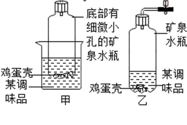 硫酸铜的化学符号