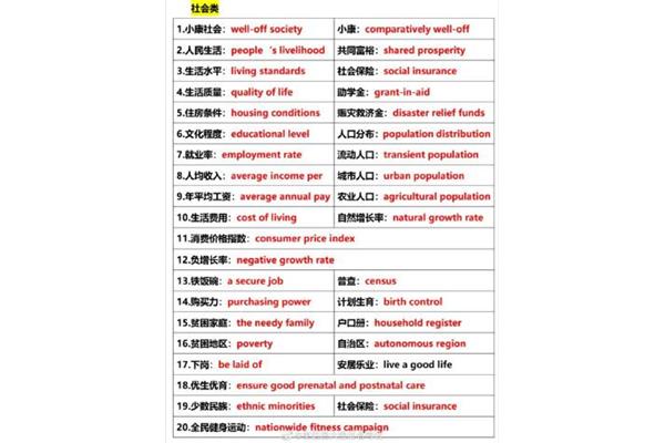 小康社会英语