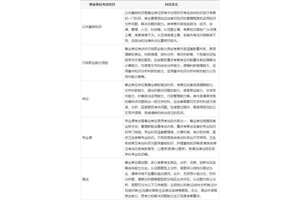 事业编考试科目