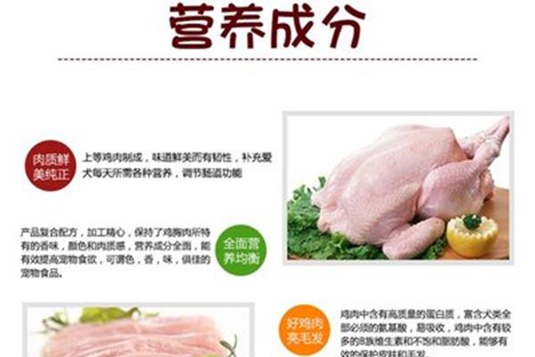 鸡肉的营养成分