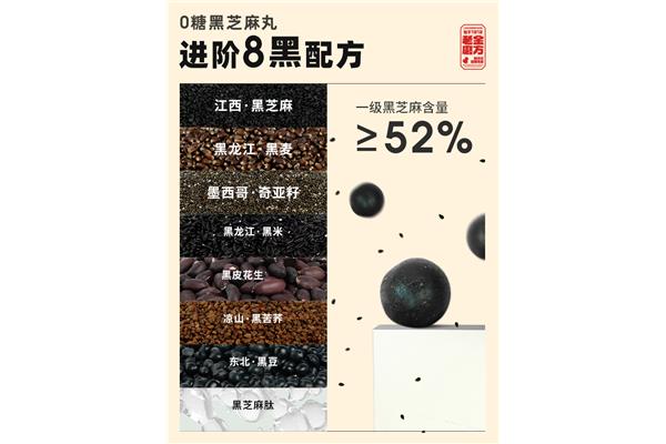 黑芝麻科技