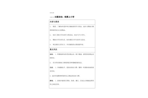 调查问卷主题