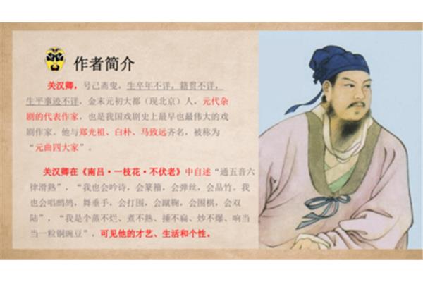 窦娥冤简介