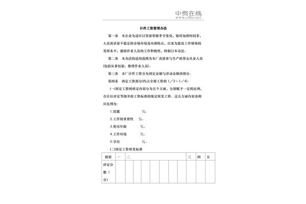 计件工资管理办法