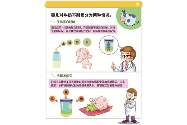 小孩几个月断奶