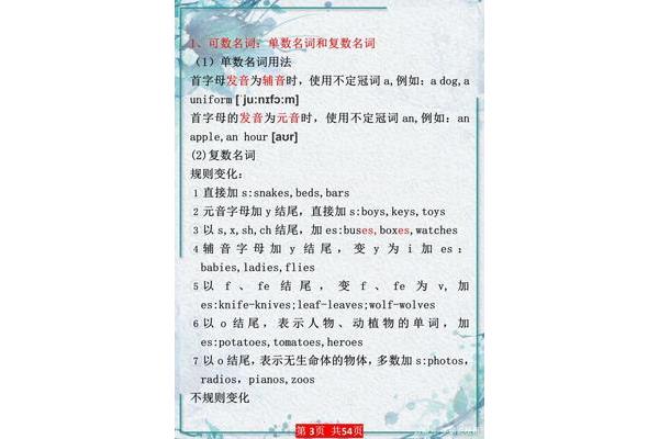 重的英语怎么读