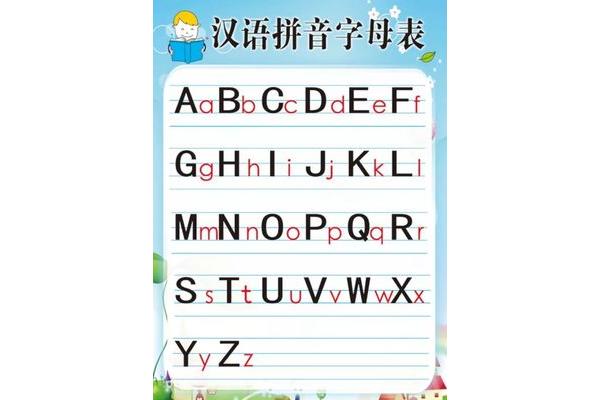 汉语拼音音序表
