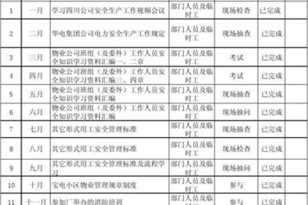 公司培训计划