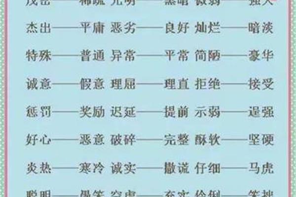 严重的反义词