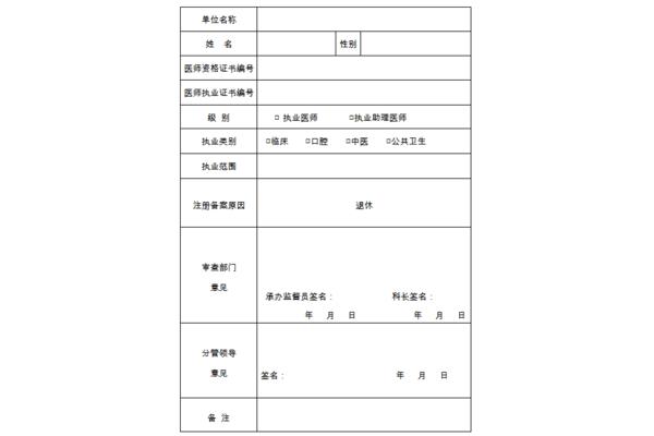 执业医师考试内容