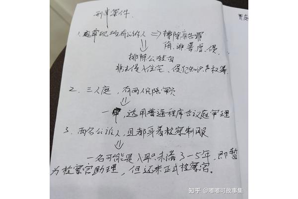 律所实习日记