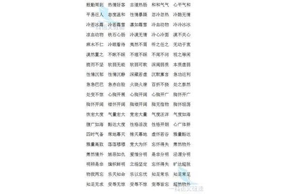 如何描写人物