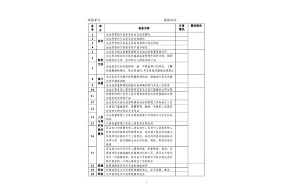 医疗器械自查报告