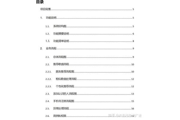 项目摘要怎么写