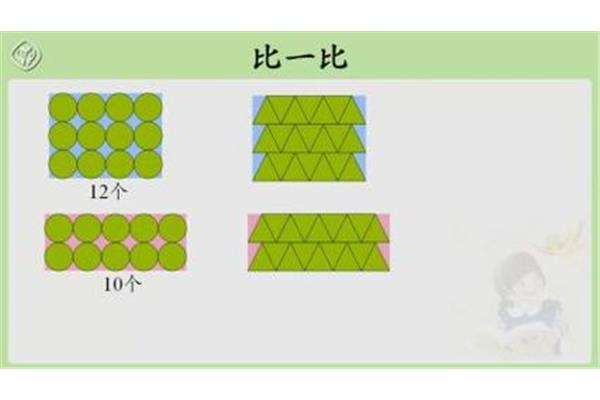 面积的认识