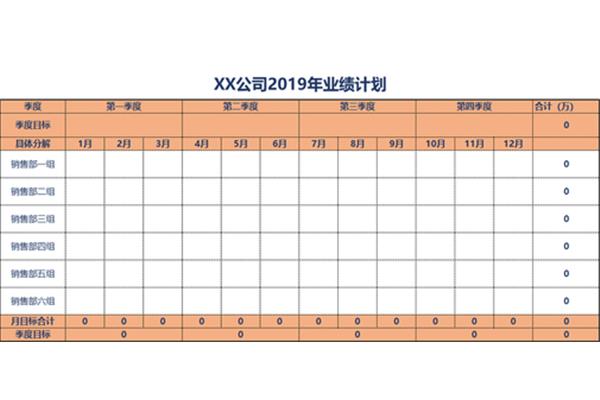 年度销售计划表