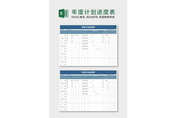 年度销售计划表