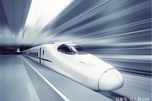 形容速度快