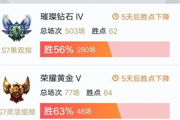 人防工程地下室