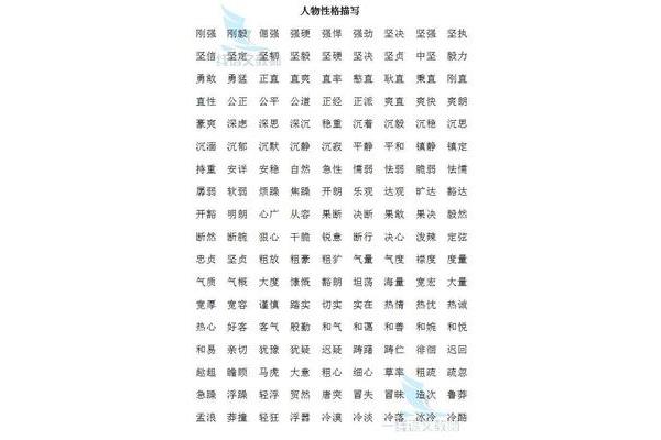 如何描写人物