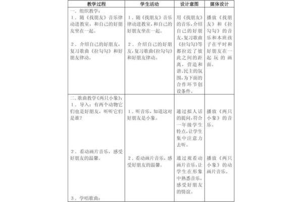 两只小象教案