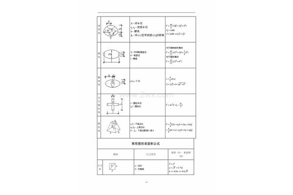 球缺体积计算公式