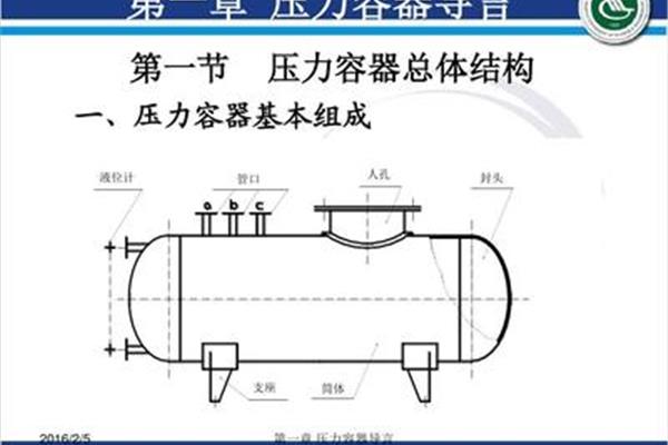 压力容器设计