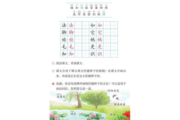 人教版二年级上册