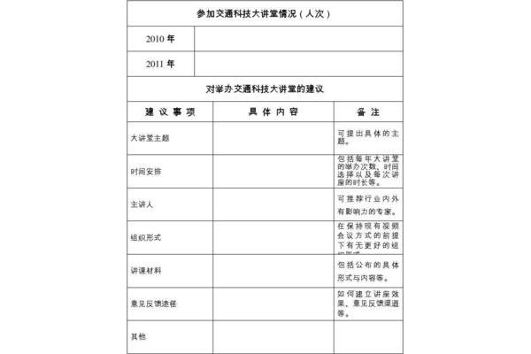 调查问卷主题