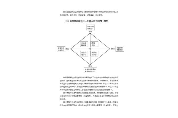 人力资源管理策略