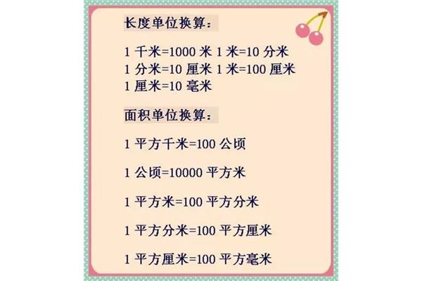 米的公式换算表