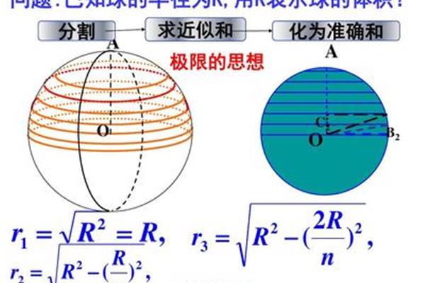 球缺体积计算公式