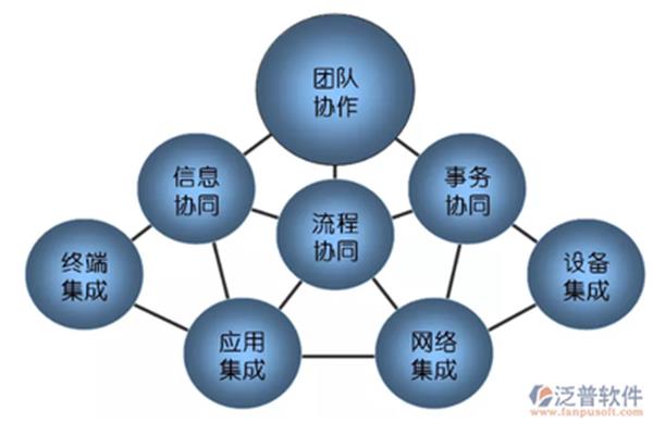 营销策划案例
