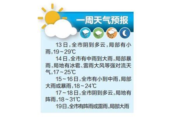 不冷不热的地方