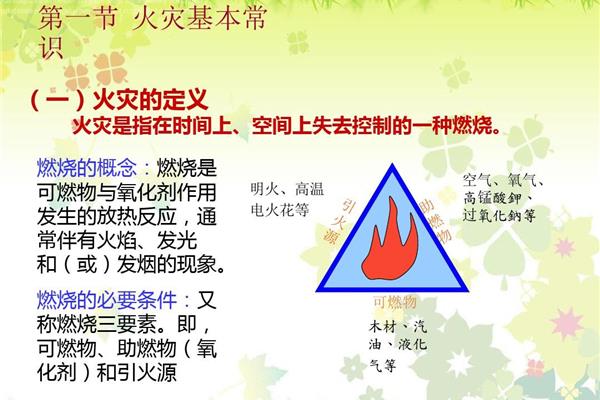 火灾的定义