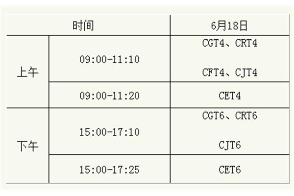 四级英语报名时间